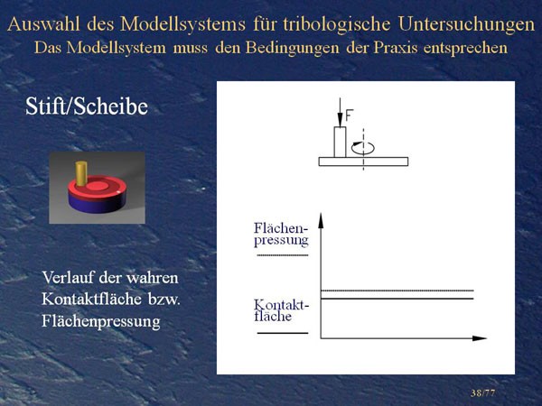Folie38-1683aeb379